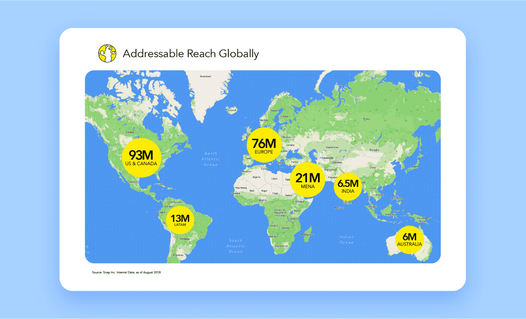 how to develop an app like snapchat 