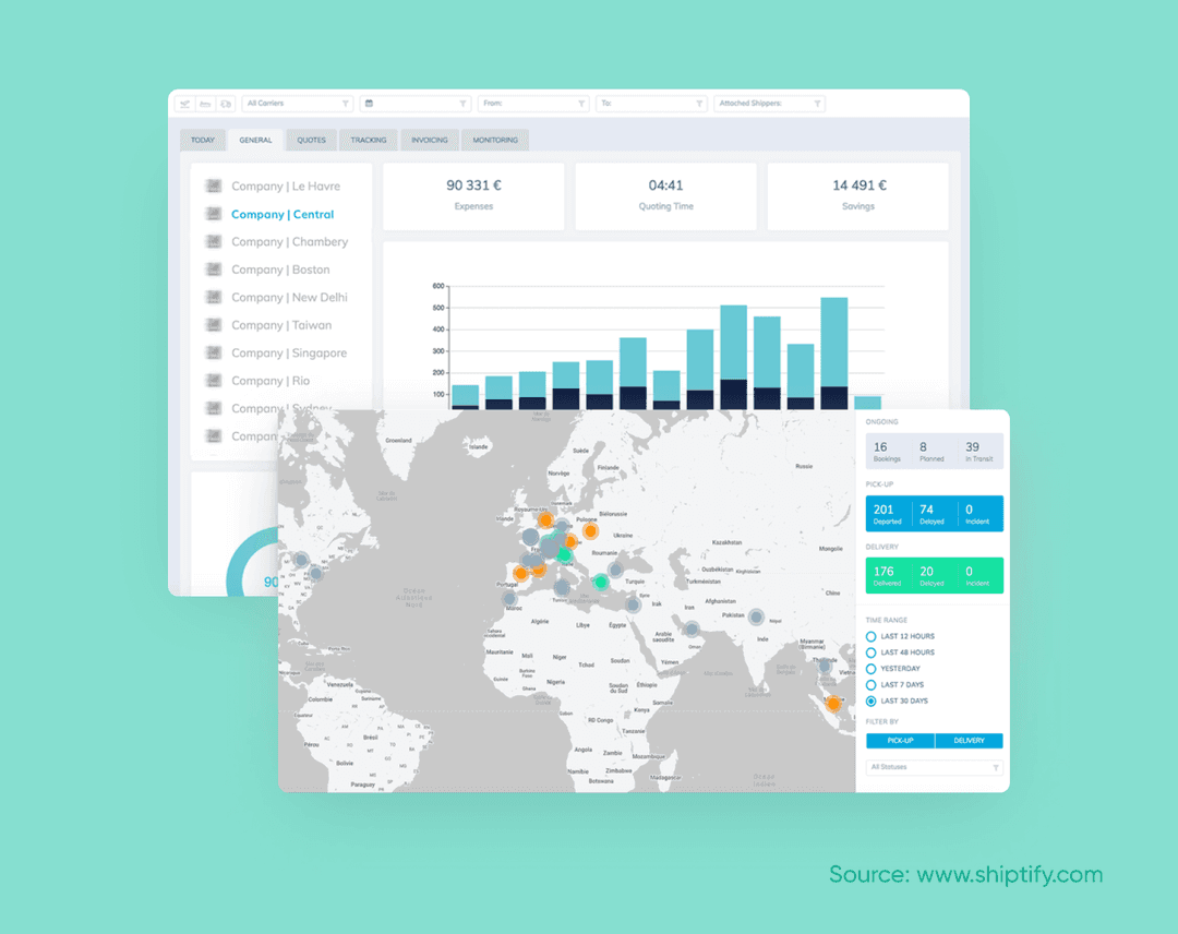 Shiptify software