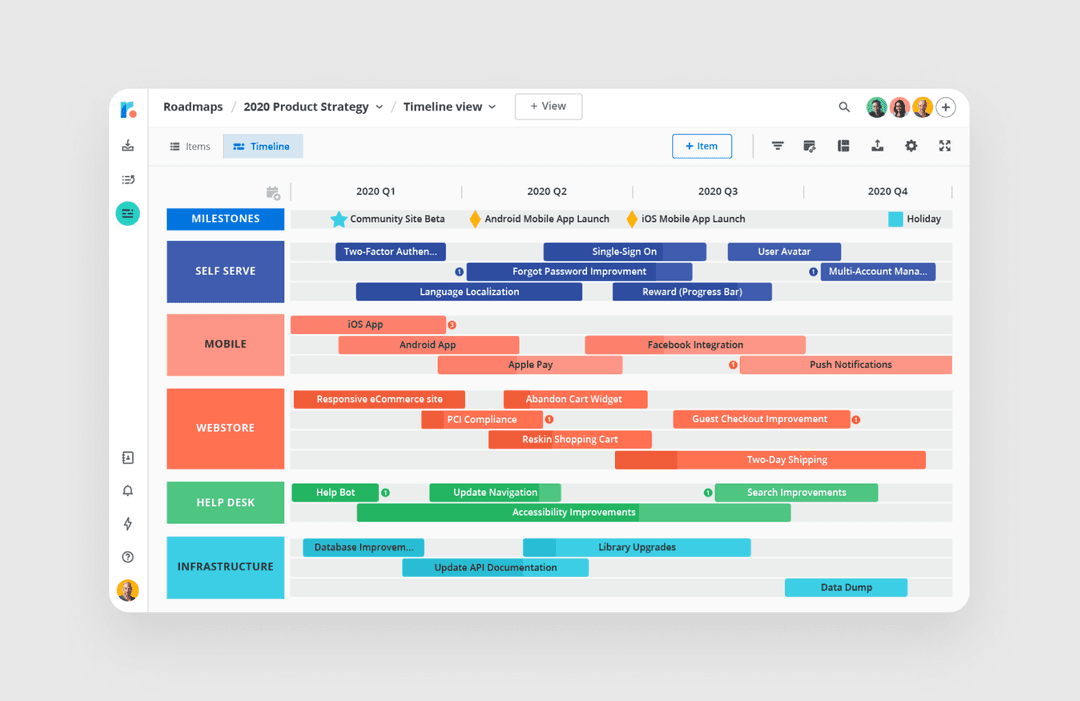 A screenshot of a project roadmap