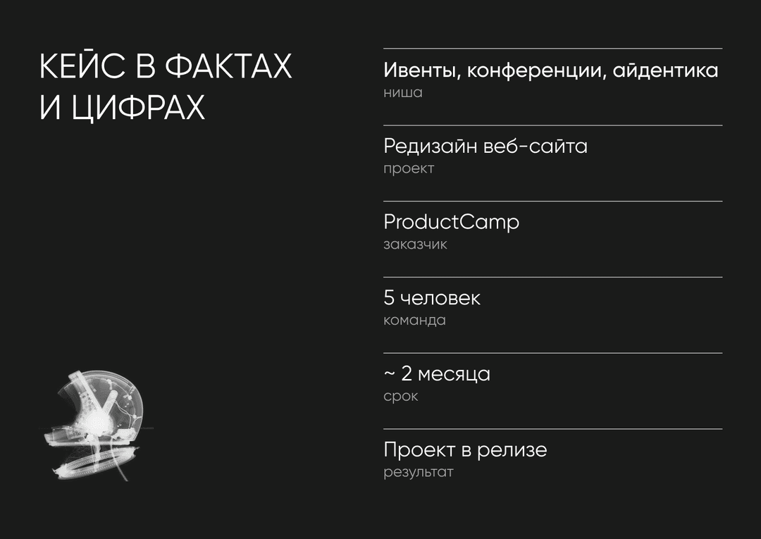 Кейс в фактах и цифрах
