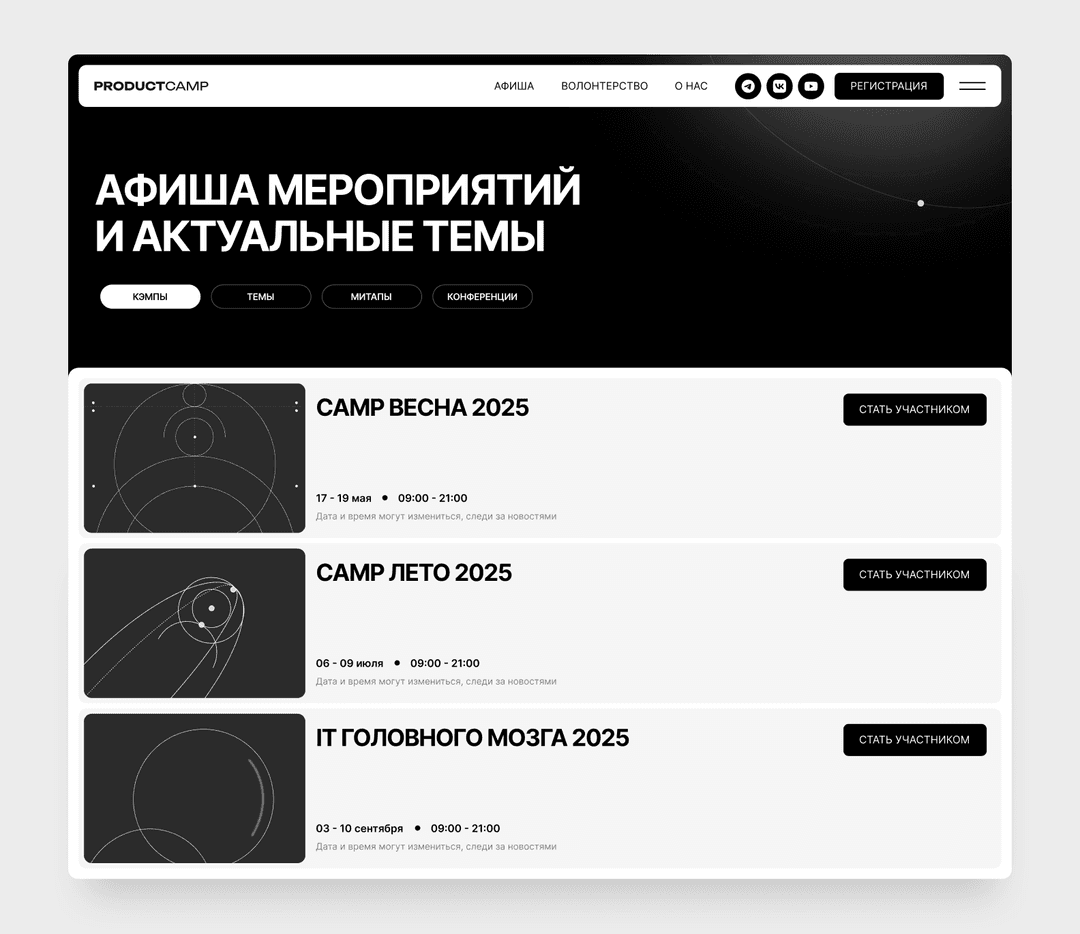 Вайрфрейм афиша