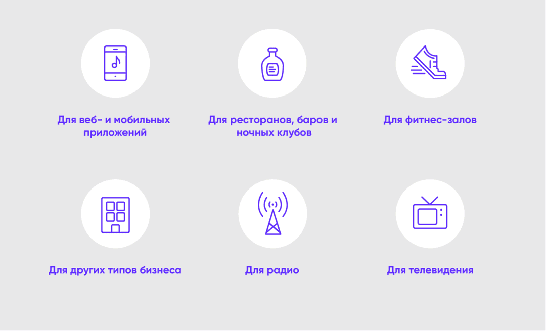 Шесть иконок сфер применения музыки: веб и приложения, рестораны, фитнес, бизнес, радио и телевидение
