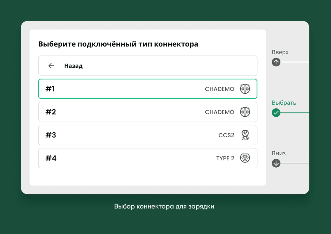 создание бота в приложении Grecha.pro
