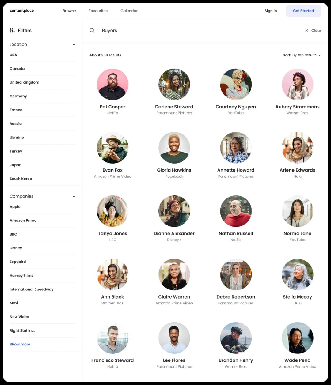 User profile selection screen for buyers
