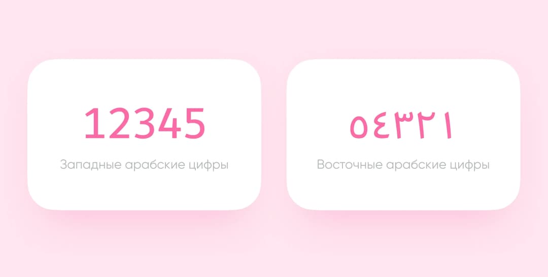 Западные и восточные цифры