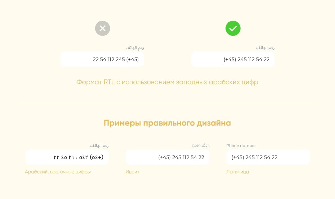 4 варианта расположения цифр