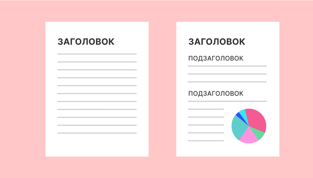 структура бизнес-плана