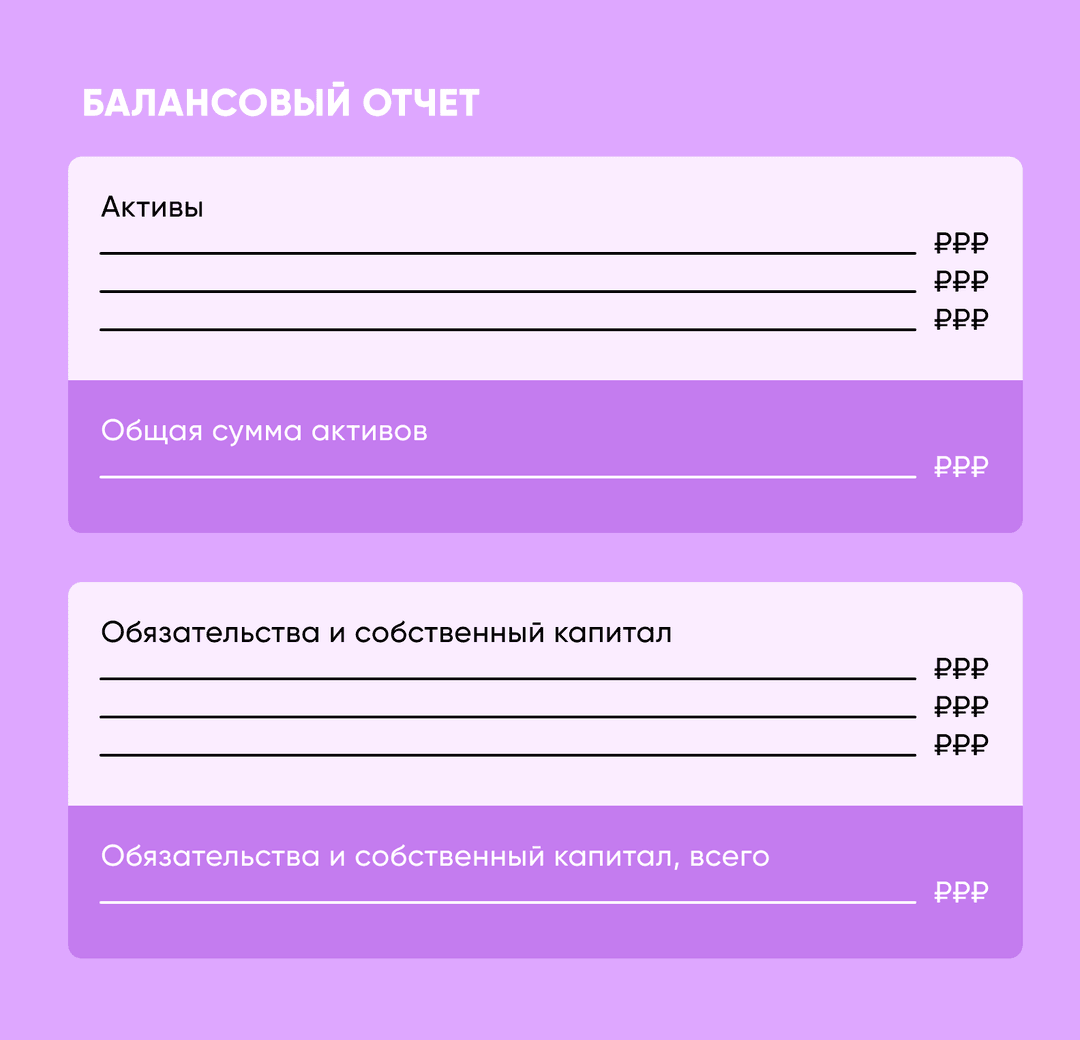 Балансовый отчет