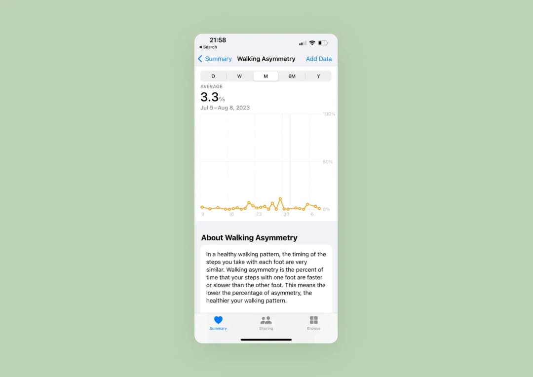 Walking asymmetry indicator in the Apple Health app
