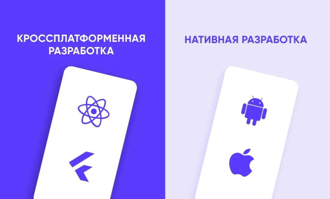разработка приложений для android: кроссплатформенная и нативная разработка