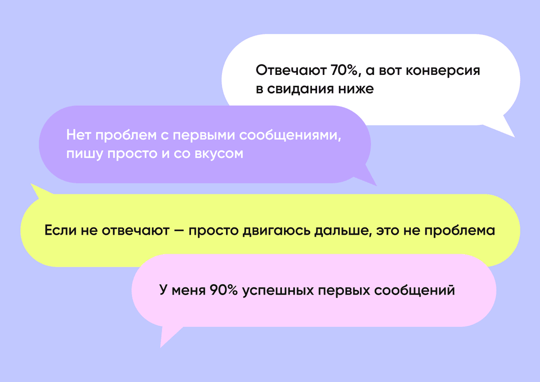 Мы тоже пишем кейсы просто и со вкусом