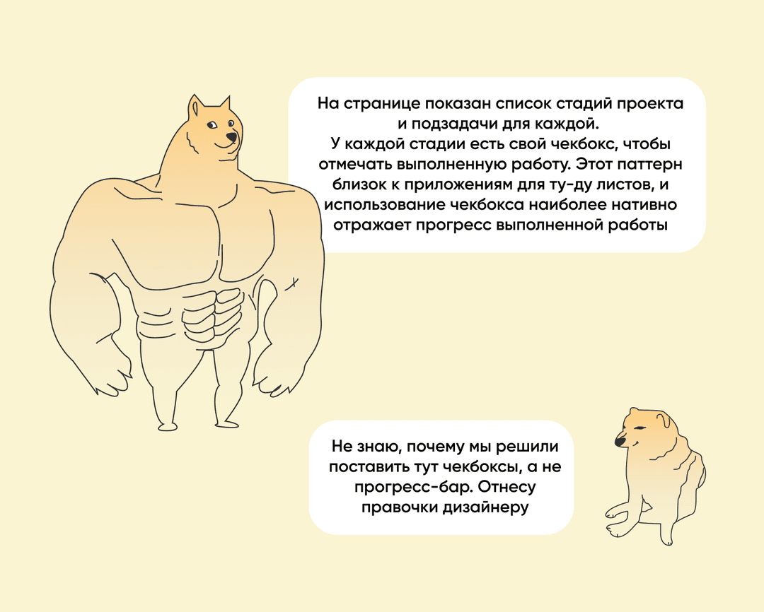 Мем buff-doge: сильный пёс объясняет чекбоксы для стадий проекта, слабый предлагает прогресс-бар