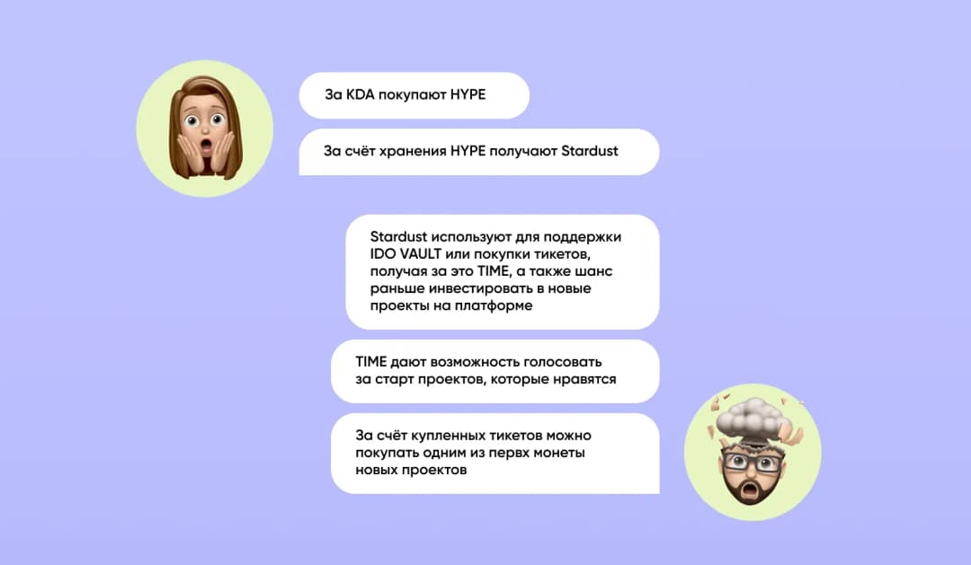 Диалог в мессенджере о токенах KDA, HYPE, Stardust и TIME и их использовании на платформе