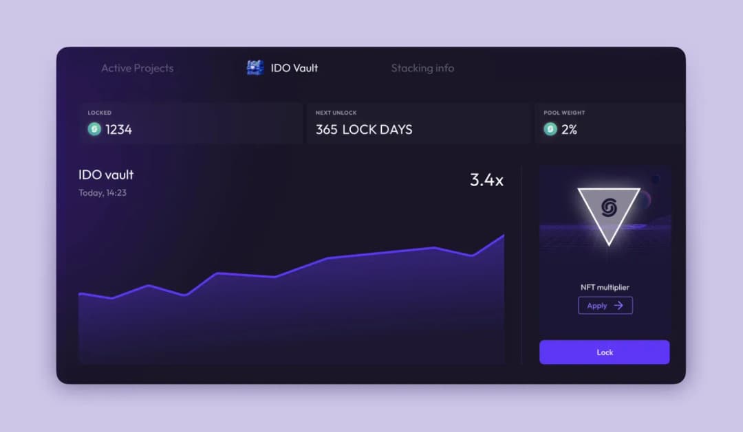 Интерфейс IDO Vault: заблокировано 1234, срок 365 дней, вес пула 2%, множитель 3.4x и NFT-бонус