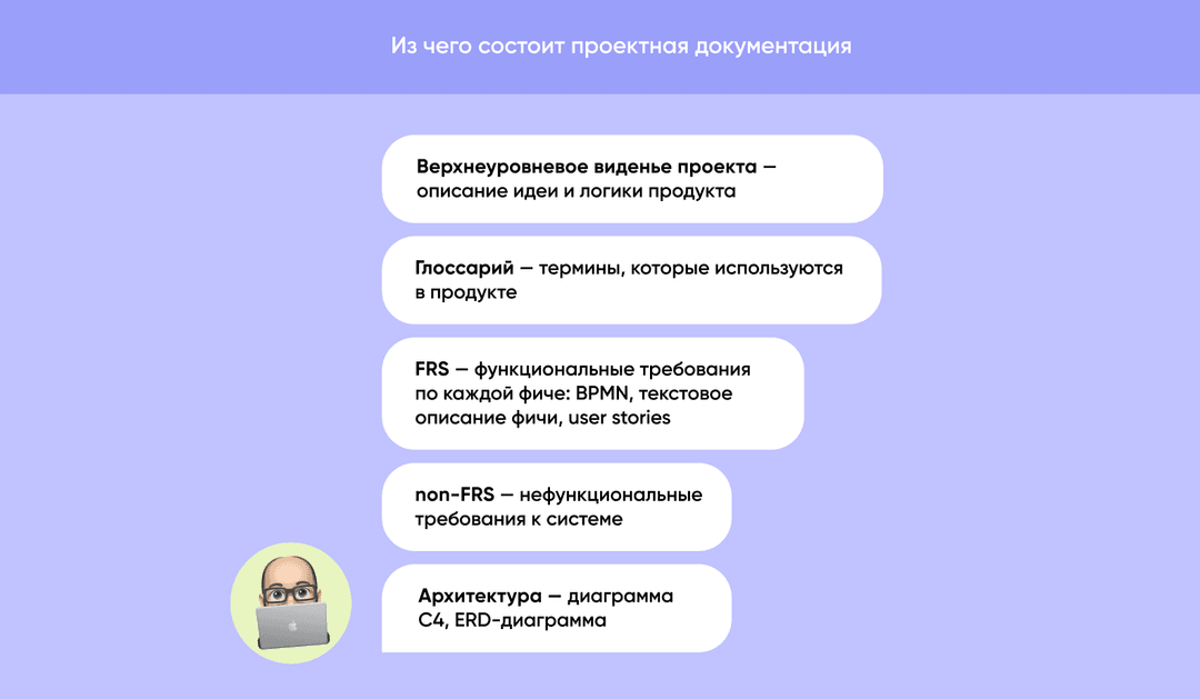 Состав проектной документации: видение продукта, глоссарий, FRS, non-FRS и архитектура (C4, ERD)