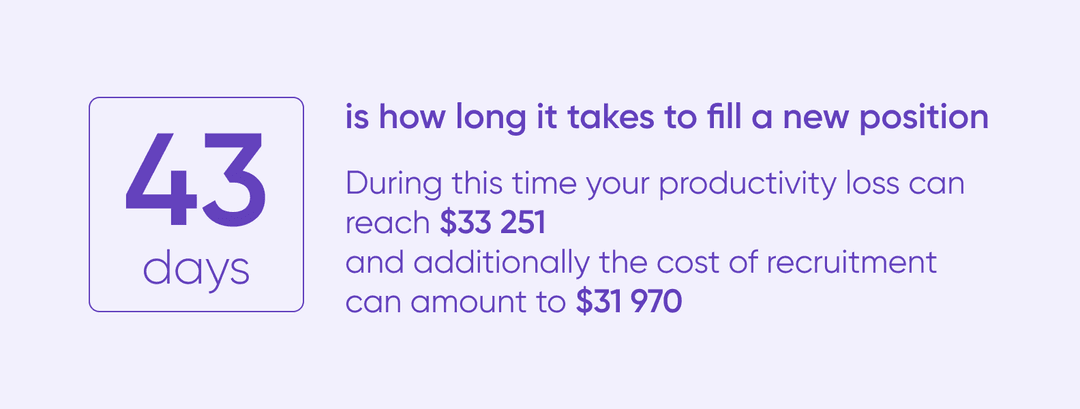 How long it takes to employ a developer