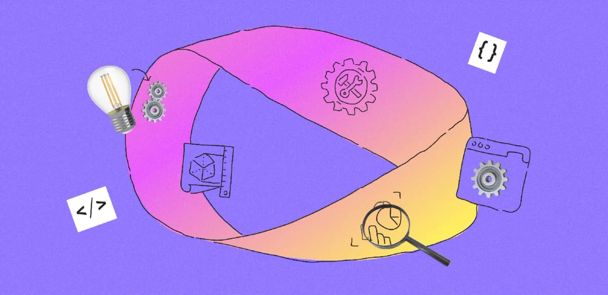 What is continuous product discovery: essentials + 4 best strategies to try