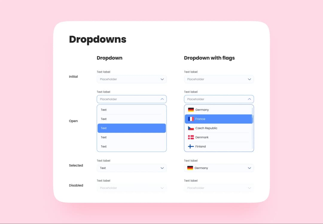 Dropdown states — initial, open, selected, disabled — plus a country dropdown with flags