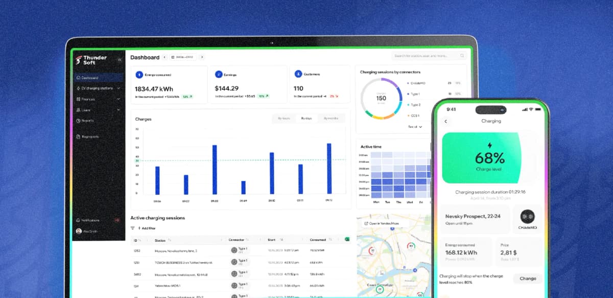 Redesigned a Software Brand for Electric Transport — and Uncovered Market Insights Along the Way. ThunderSoft Case Study