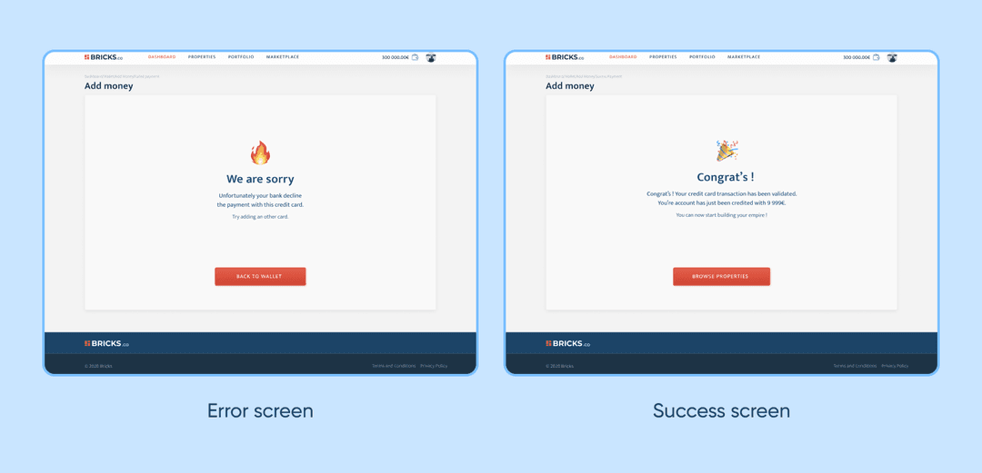 Technical screens