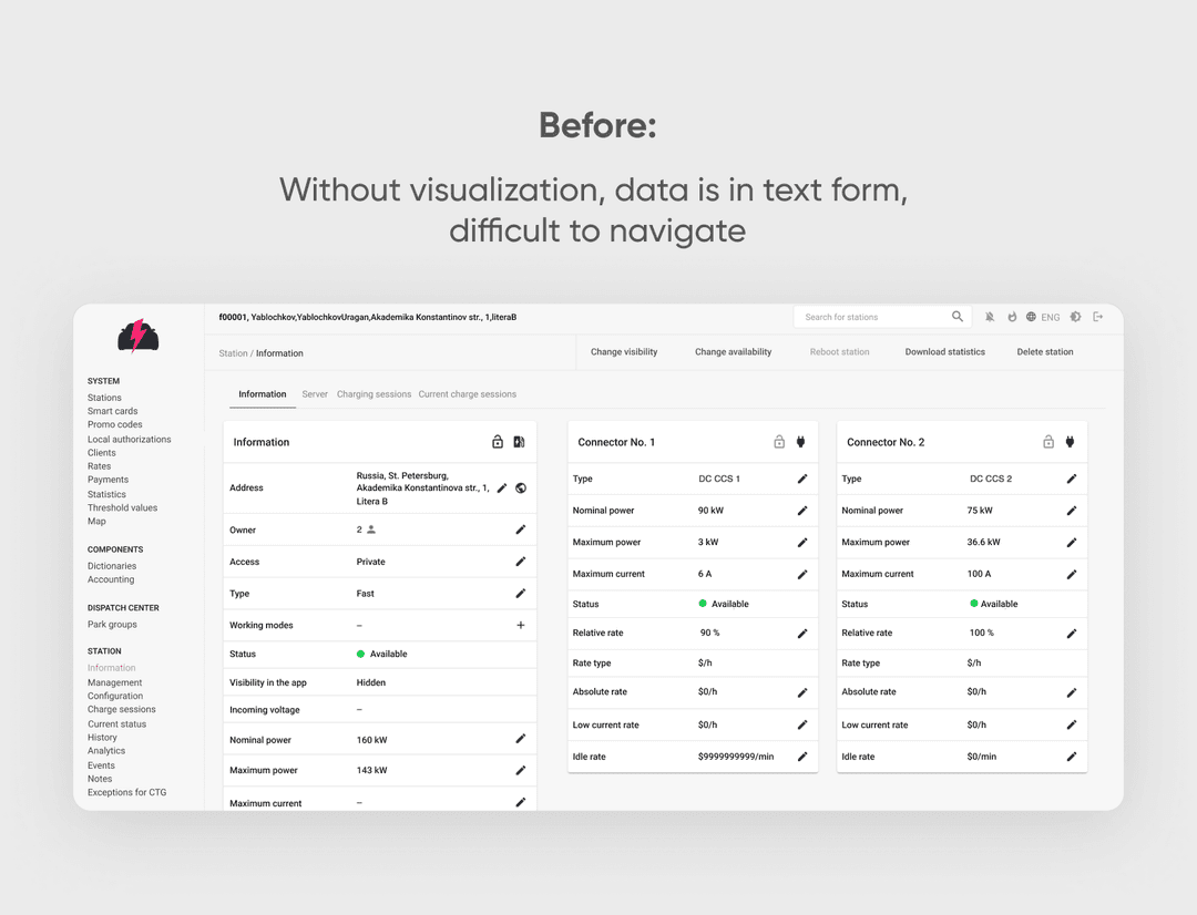 Station page