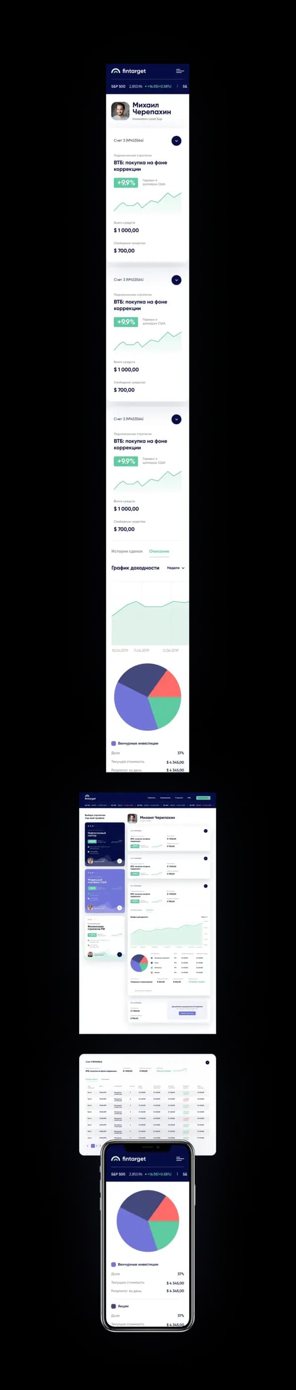 Mobile app analytics dashboard screenshot