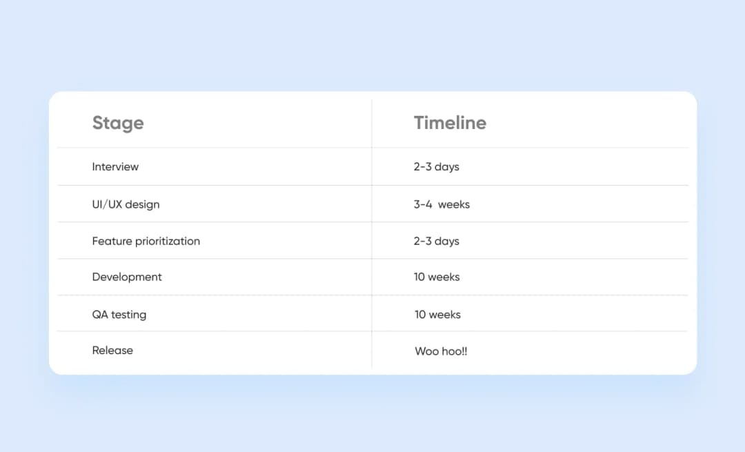 react native development mobile