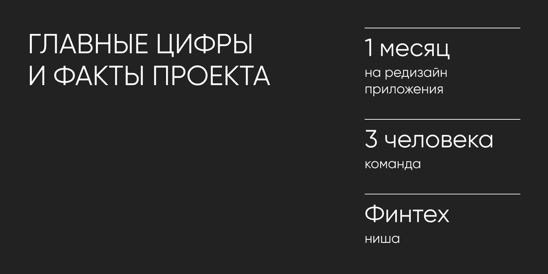 Главные цифры и факты проекта