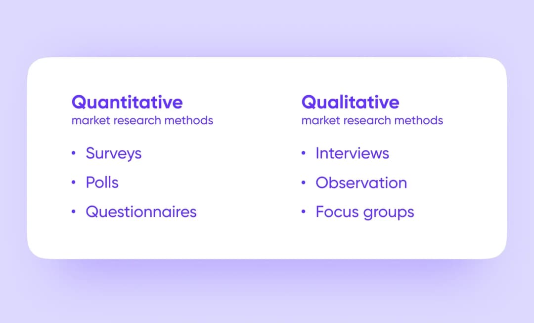 qualitative and quantative approaches