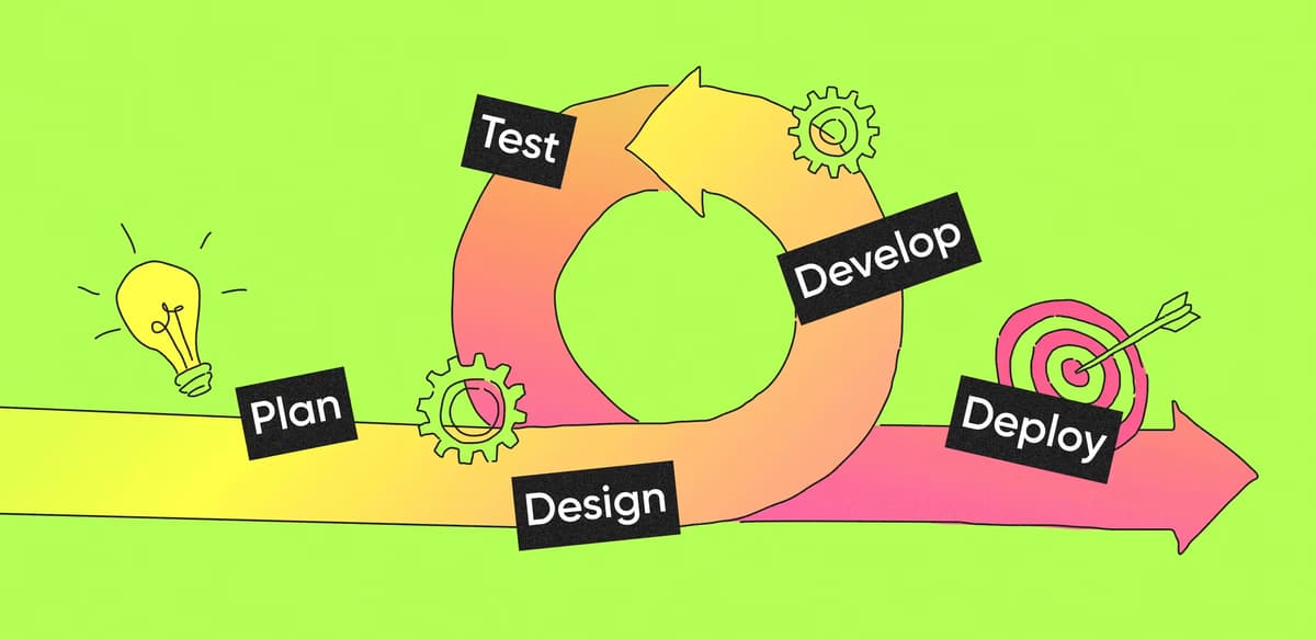Software Development Methodologies: Choosing the Right Approach