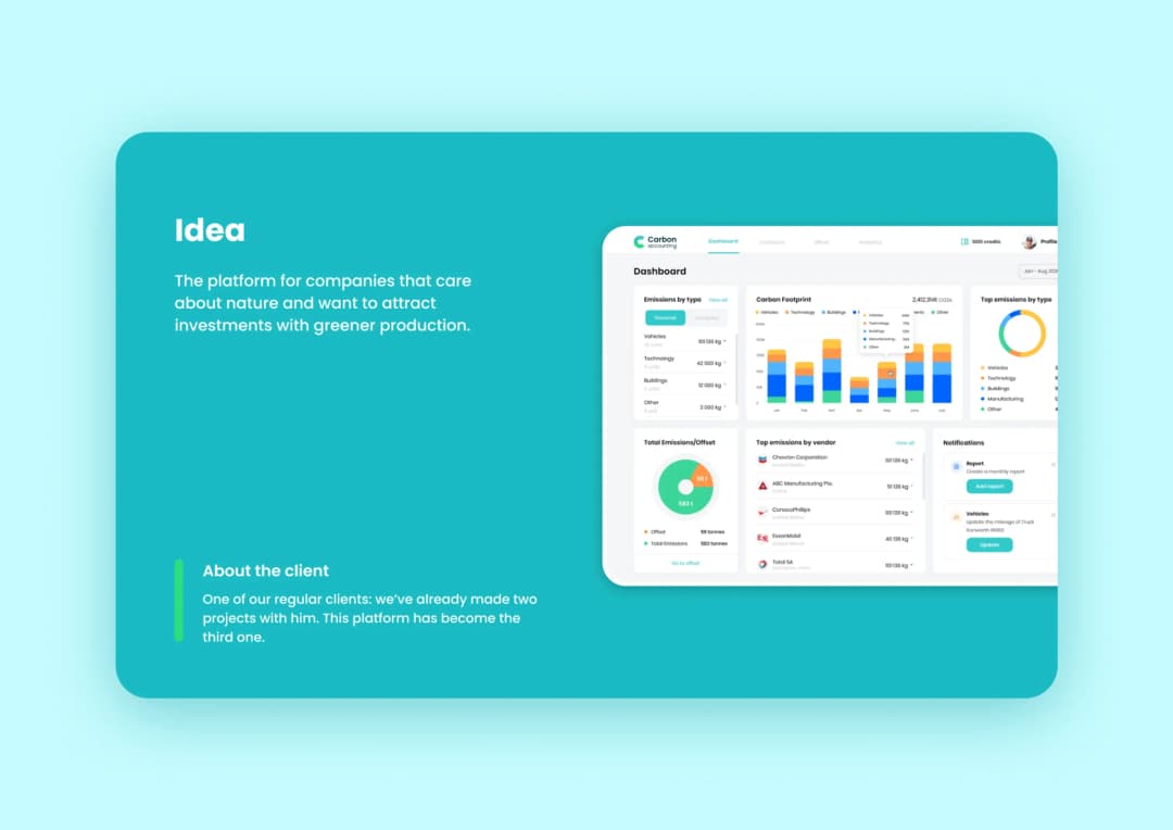 Carbon Accounting Platform by Purrweb