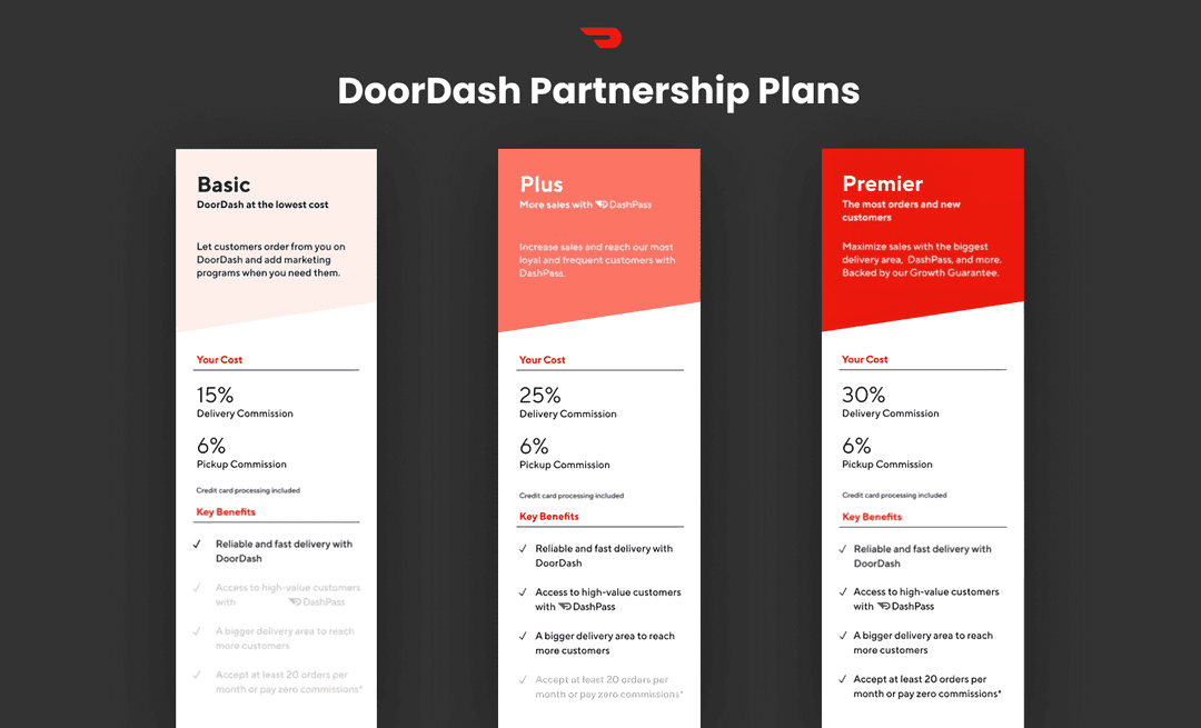 Restaurant commissions - DoorDash