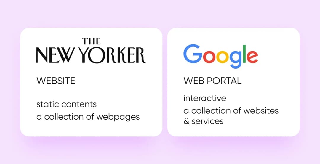 A website vs a web portal comparison