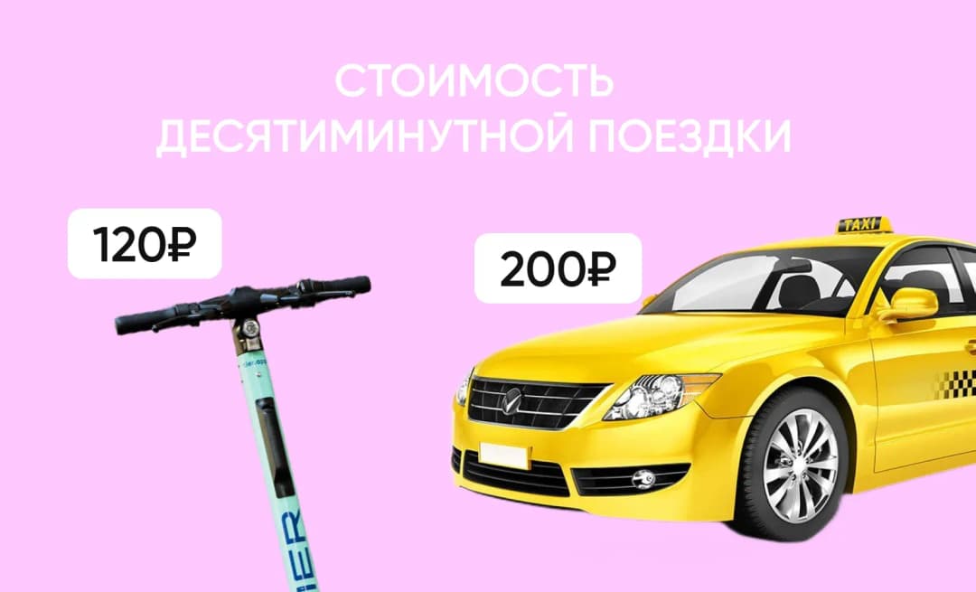 Стоимость 10-минутной поездки: самокаты vs такси