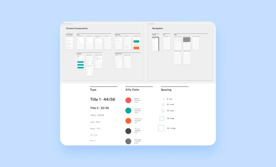 ui style guides