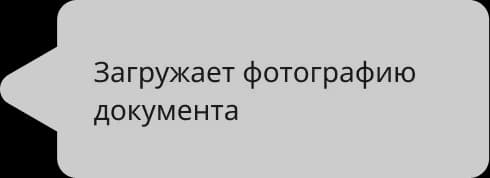 Uploading document photo screen