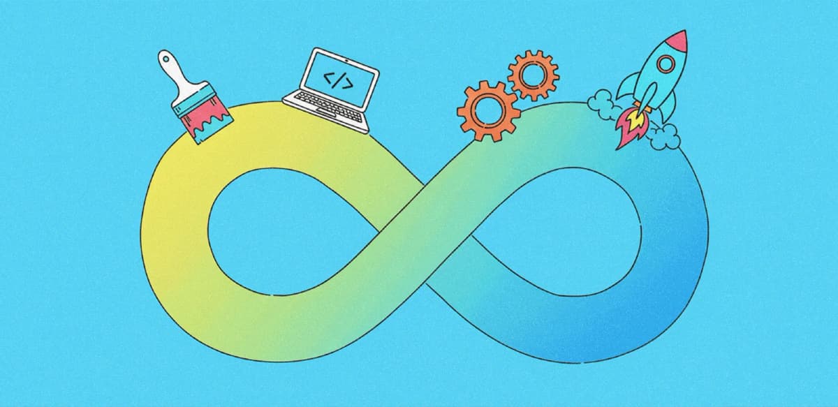 Continuous Product Design Explained: Process, Tools, and Key Benefits