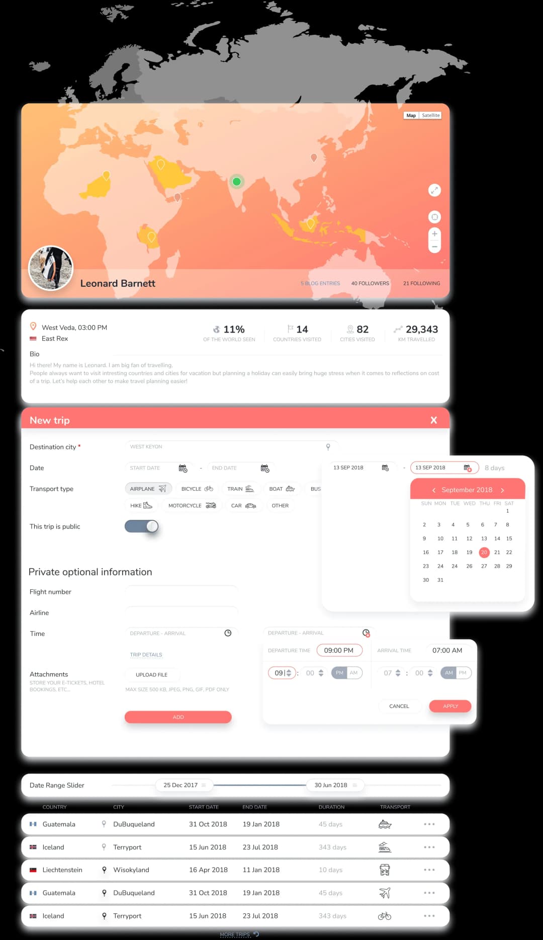 Travel management app user profile and trip planner screen
