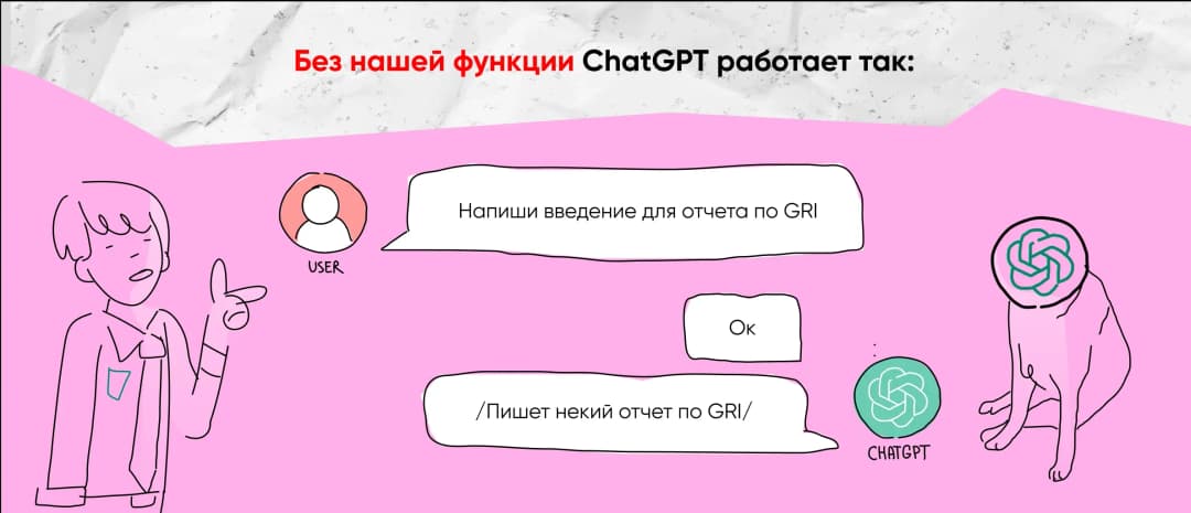 как работает нейросеть без нашей функции