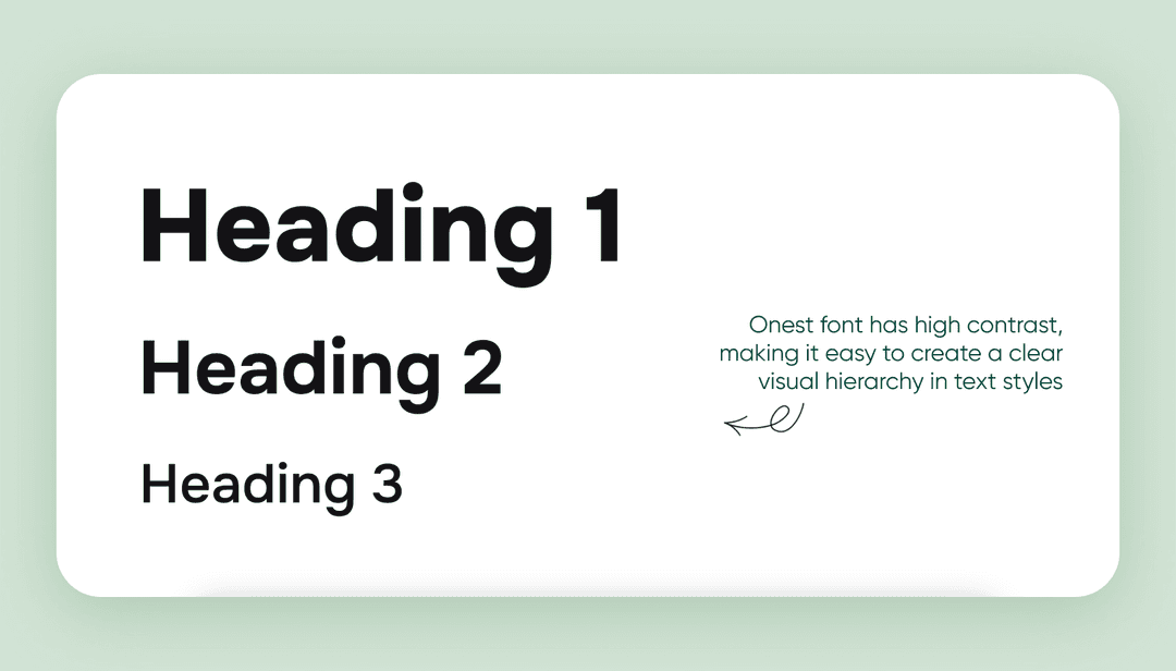 Typography scale showing Heading 1, 2 and 3 in the Onest font with a note on its high contrast