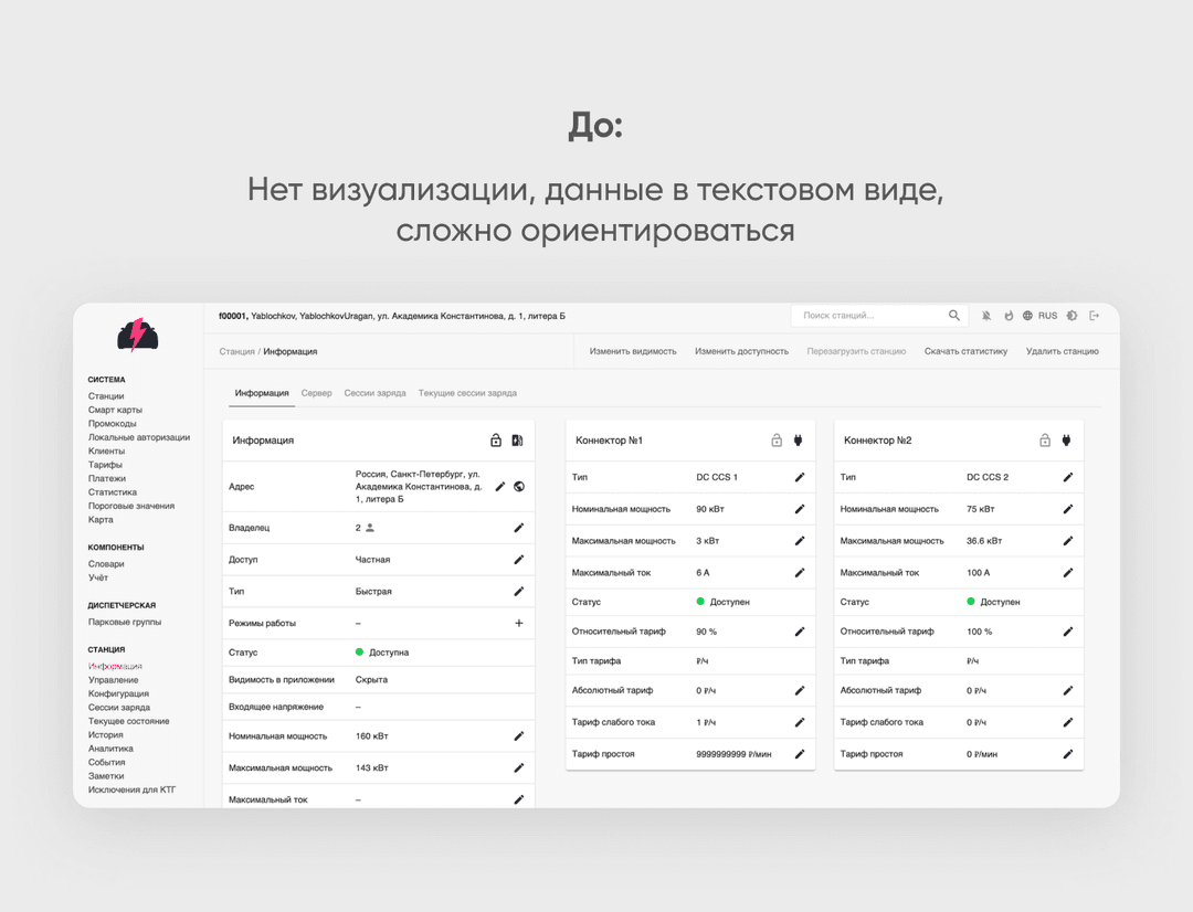 UI Kit Elements