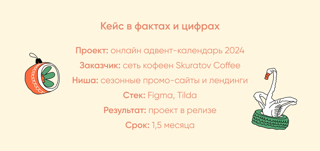 факты о кейсе
