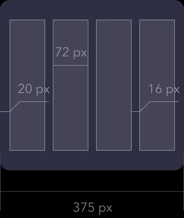 Design layout showing spacing and dimensions