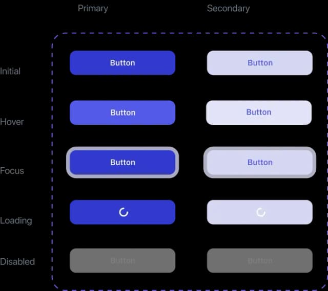 UI layout with various button styles