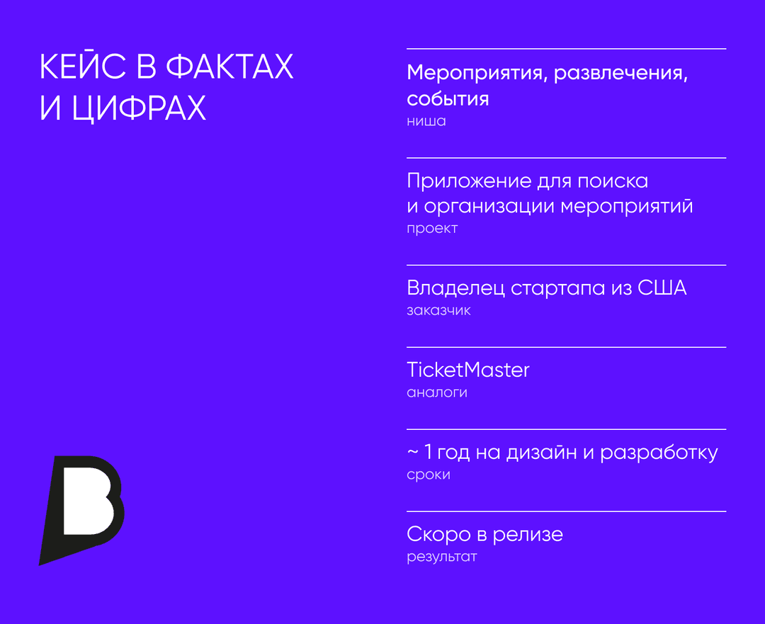 кейс в цифрах и фактах
