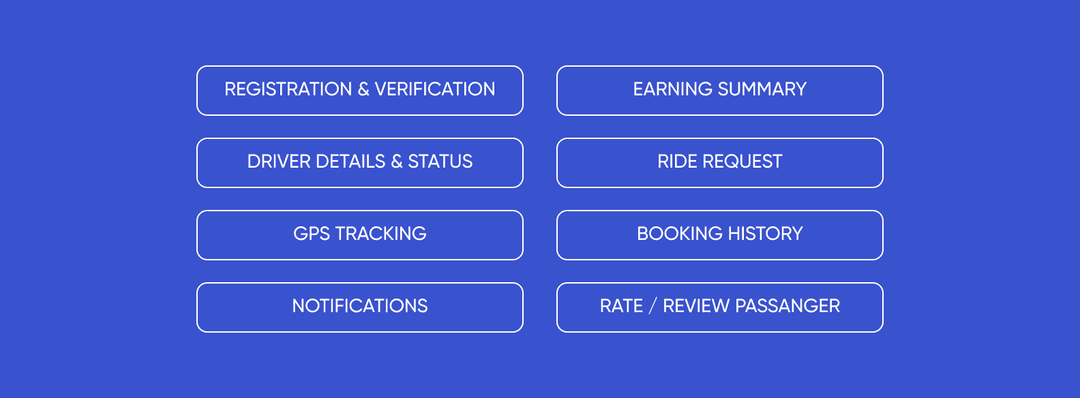 Image outlining the main passenger driver features