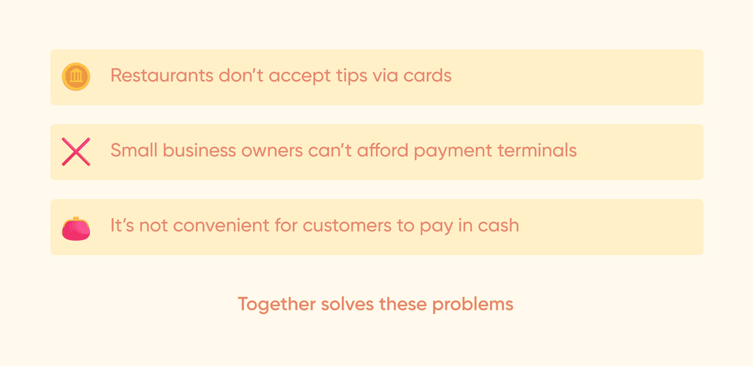 What problems the app solves