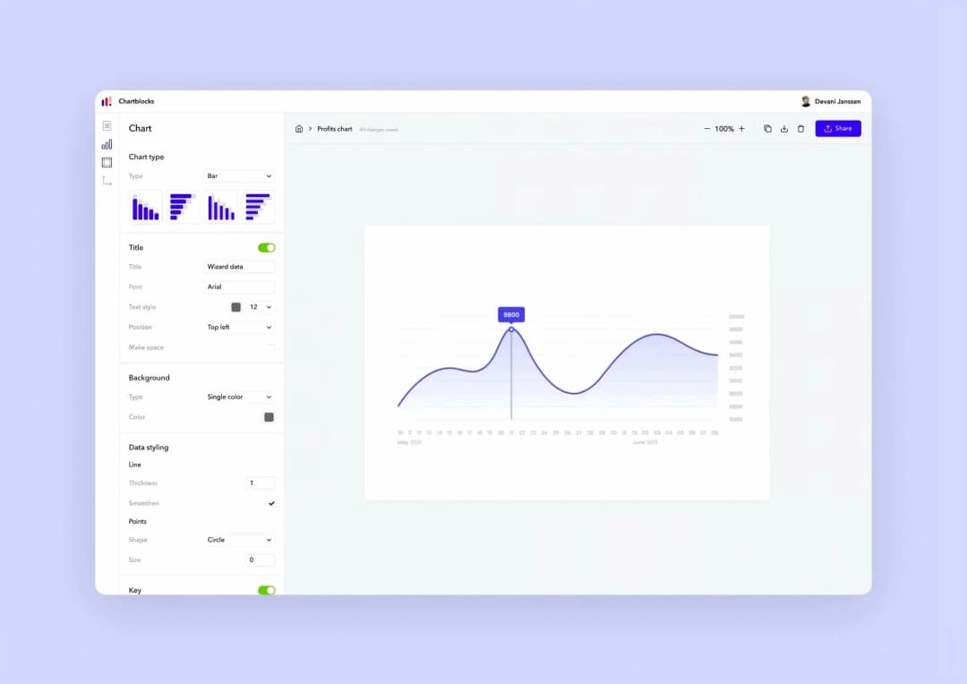 Скриншот Chart Blocks