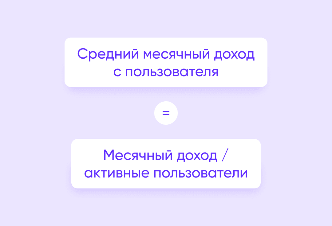 Месячный доход