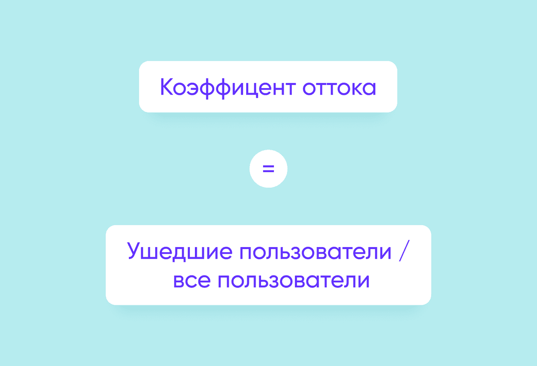 Коэффициент оттока